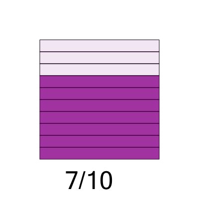 An svg image showing a possible answer to this math problem