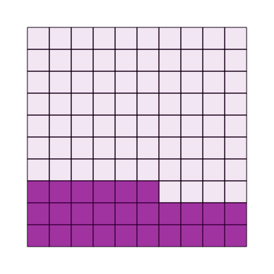 An svg image showing a possible answer to this math problem