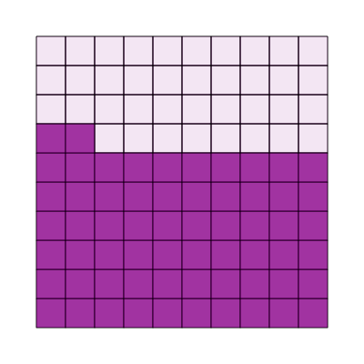 An svg image showing a possible answer to this math problem