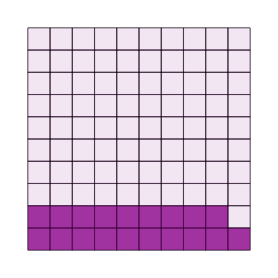 An svg image showing a possible answer to this math problem