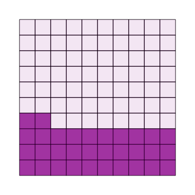 An svg image showing a possible answer to this math problem