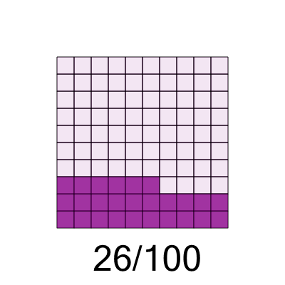 An svg image showing a possible answer to this math problem