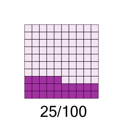 An svg image showing a possible answer to this math problem