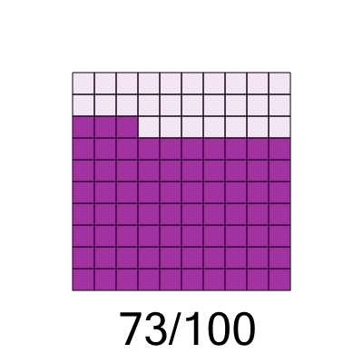 An svg image showing a possible answer to this math problem