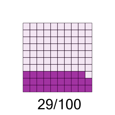 An svg image showing a possible answer to this math problem