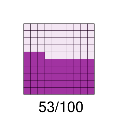 An svg image showing a possible answer to this math problem