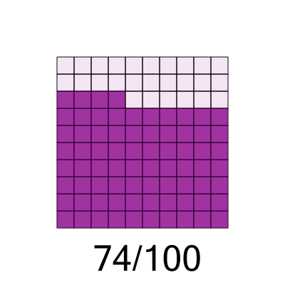 An svg image showing a possible answer to this math problem