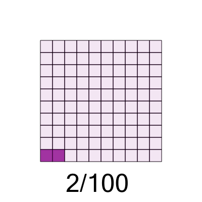 An svg image showing a possible answer to this math problem