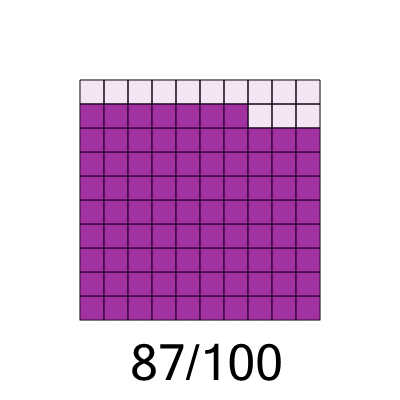 An svg image showing a possible answer to this math problem