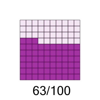 An svg image showing a possible answer to this math problem