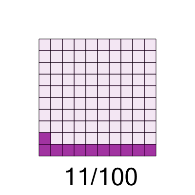 An svg image showing a possible answer to this math problem