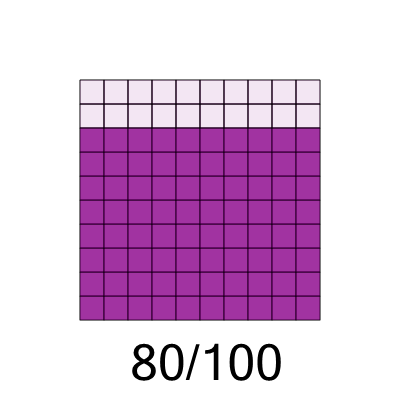 An svg image showing a possible answer to this math problem