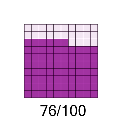 An svg image showing a possible answer to this math problem