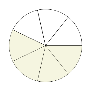 An svg image showing a possible answer to this math problem