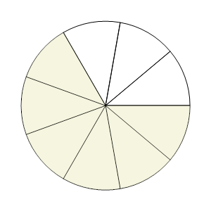 An svg image showing a possible answer to this math problem