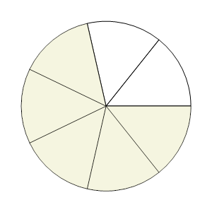 An svg image showing a possible answer to this math problem