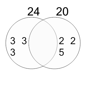 An svg image showing a possible answer to this math problem