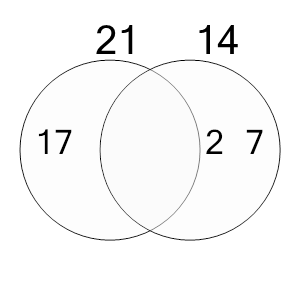 An svg image showing a possible answer to this math problem