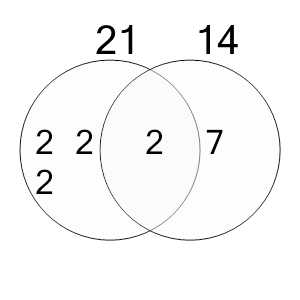 An svg image showing a possible answer to this math problem