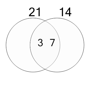An svg image showing a possible answer to this math problem