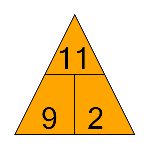An svg image showing a math problem
