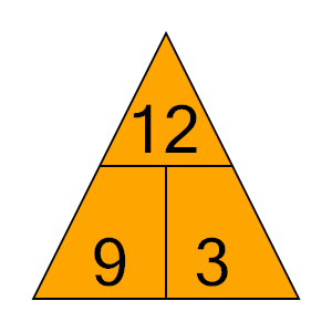 An svg image showing a math problem