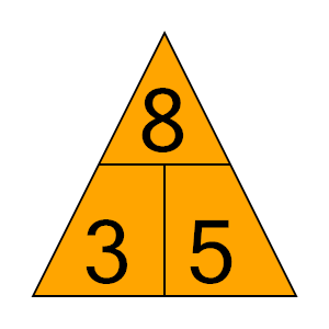 An svg image showing a math problem