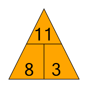 An svg image showing a math problem