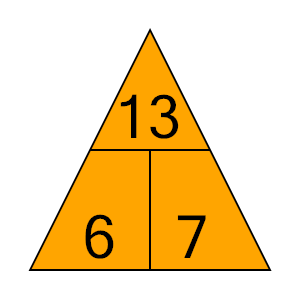 An svg image showing a math problem