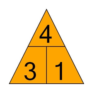 An svg image showing a possible answer to this math problem