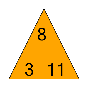 An svg image showing a possible answer to this math problem