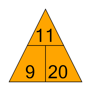 An svg image showing a possible answer to this math problem