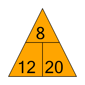 An svg image showing a possible answer to this math problem