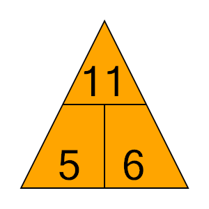An svg image showing a possible answer to this math problem