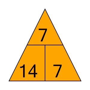 An svg image showing a possible answer to this math problem