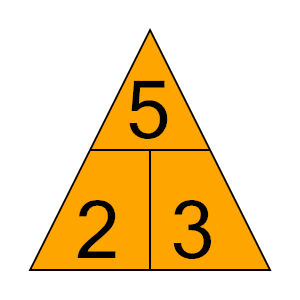 An svg image showing a possible answer to this math problem