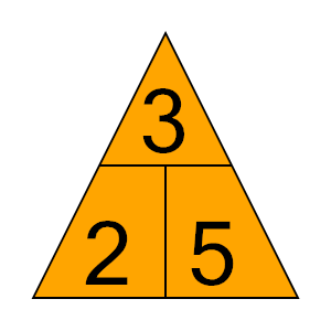 An svg image showing a possible answer to this math problem