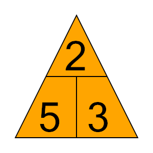 An svg image showing a possible answer to this math problem