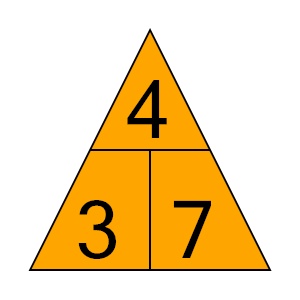 An svg image showing a possible answer to this math problem