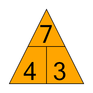 An svg image showing a possible answer to this math problem