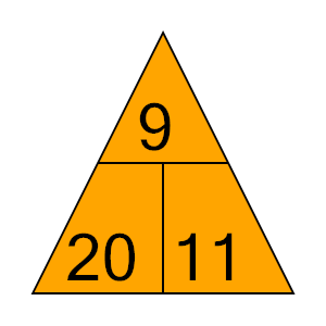 An svg image showing a possible answer to this math problem