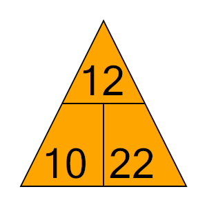 An svg image showing a possible answer to this math problem