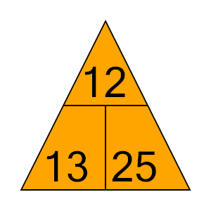 An svg image showing a possible answer to this math problem
