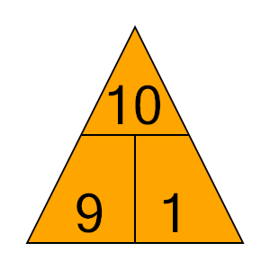 An svg image showing a possible answer to this math problem