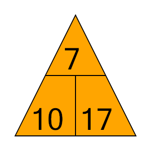 An svg image showing a possible answer to this math problem