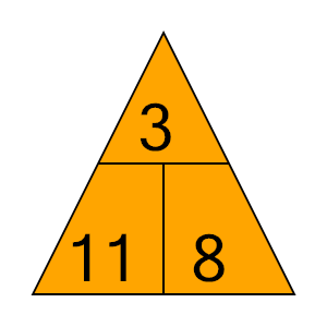 An svg image showing a possible answer to this math problem