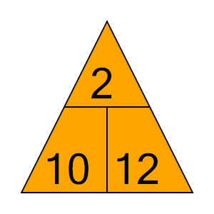 An svg image showing a possible answer to this math problem