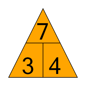 An svg image showing a possible answer to this math problem