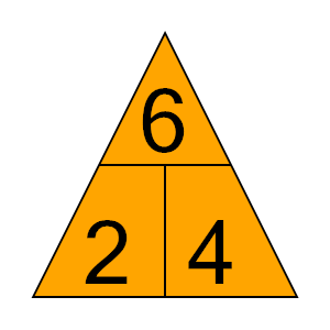 An svg image showing a possible answer to this math problem