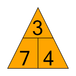 An svg image showing a possible answer to this math problem